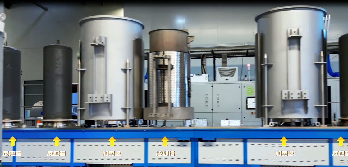 TiC/TiN/TiCN/a-Al2O3/k-Al2O3 Revestimentos Forno CVD com controlo de temperatura de 700 a 1050°C