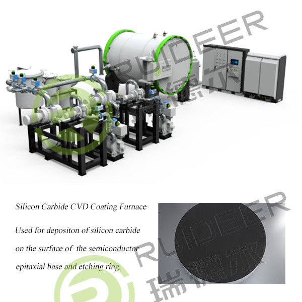 1500C CVD SIC Forno de crescimento epitaxi para crescimento de carburo de silício em 1000*1000*1500mm Espaço efetivo