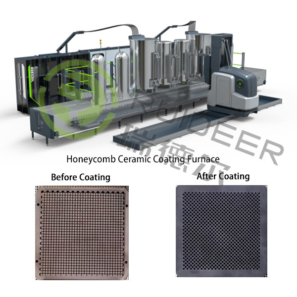 Forno de revestimento CVD cerâmico Honeycomb para temperatura de processo 700-1050C e neutralizar de gás opcional