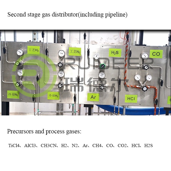 Equipamento de processo de revestimento a alta temperatura com precursores e gases de processo TiCl4 AlCl3 CH3CN H2 N2 Ar CH4 CO CO2 HCl H2S