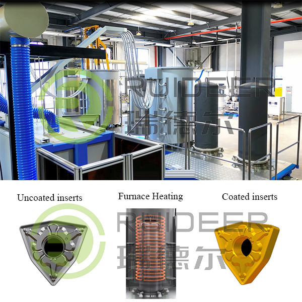 Câmara de revestimento de liga de temperatura Resistência elétrica Forno CVD de aquecimento para substratos metálicos ou cerâmicos de tamanho personalizável