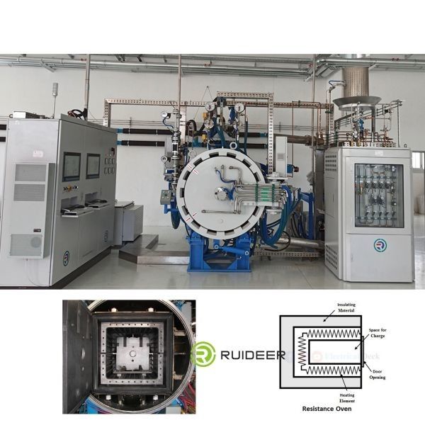 Câmara personalizável Tamanho 300*300*1200mm Forno de Quadril de vácuo para projeto avançado de implantes de quadril