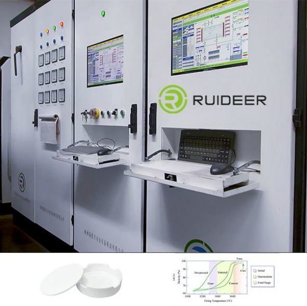 Forno a vácuo de alta temperatura 1550C Máxima temperatura de funcionamento e 20 anos de vida útil para aplicações industriais