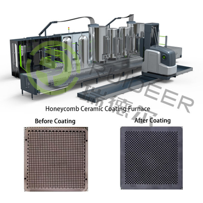 Forno de revestimento CVD cerâmico Honeycomb para temperatura de processo 700-1050C e neutralizar de gás opcional